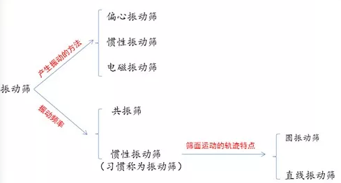 ��ӺY�Y���|�����������ĥ�p���صȆ��}��ԣ혙Cе������Q��