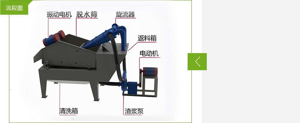 ��ɰ���ՙC�O��Ԕ���D������